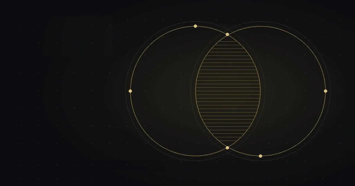 Two overlapping circles representing PMax and brand demand